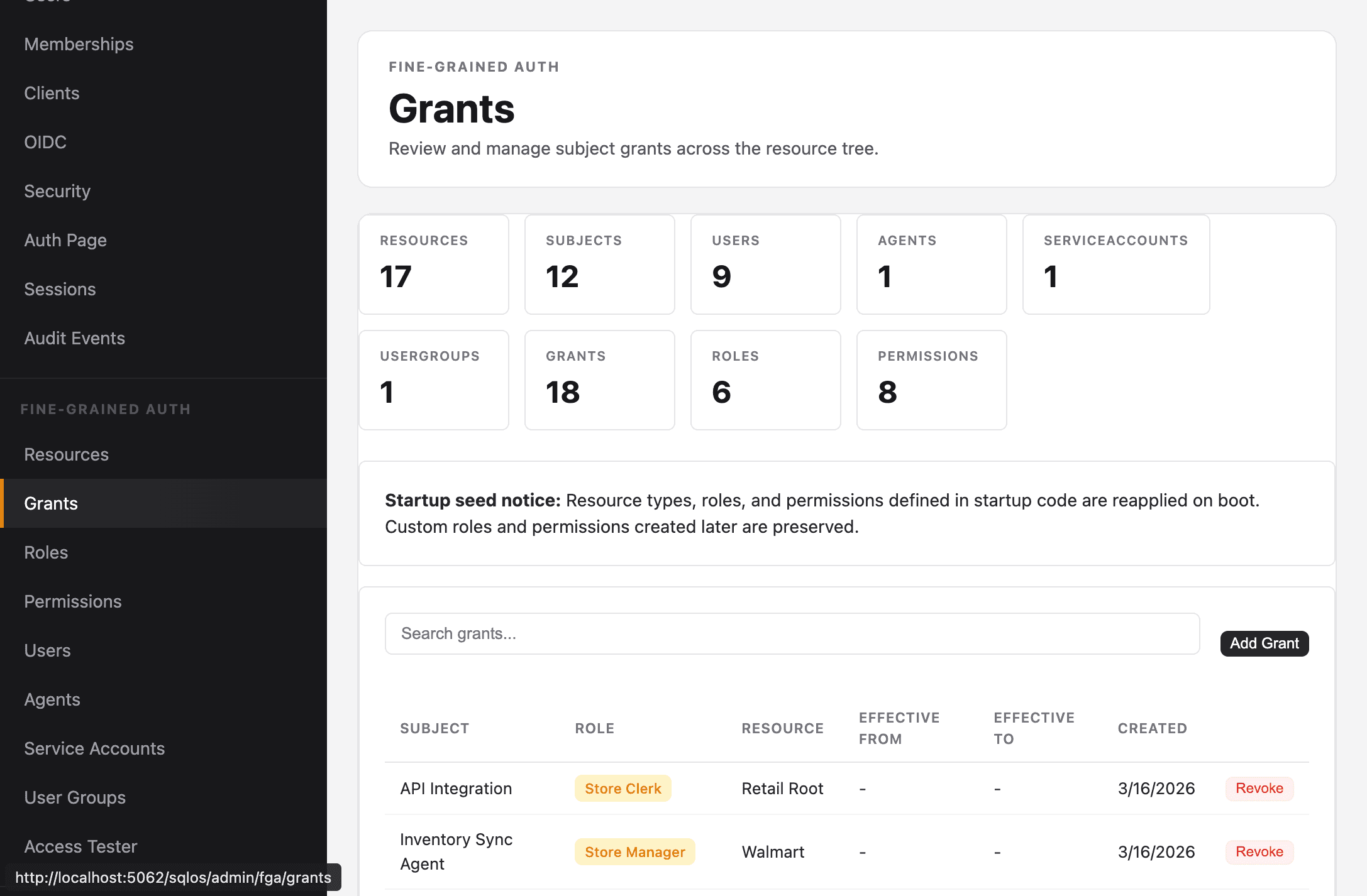 Grants across the resource tree