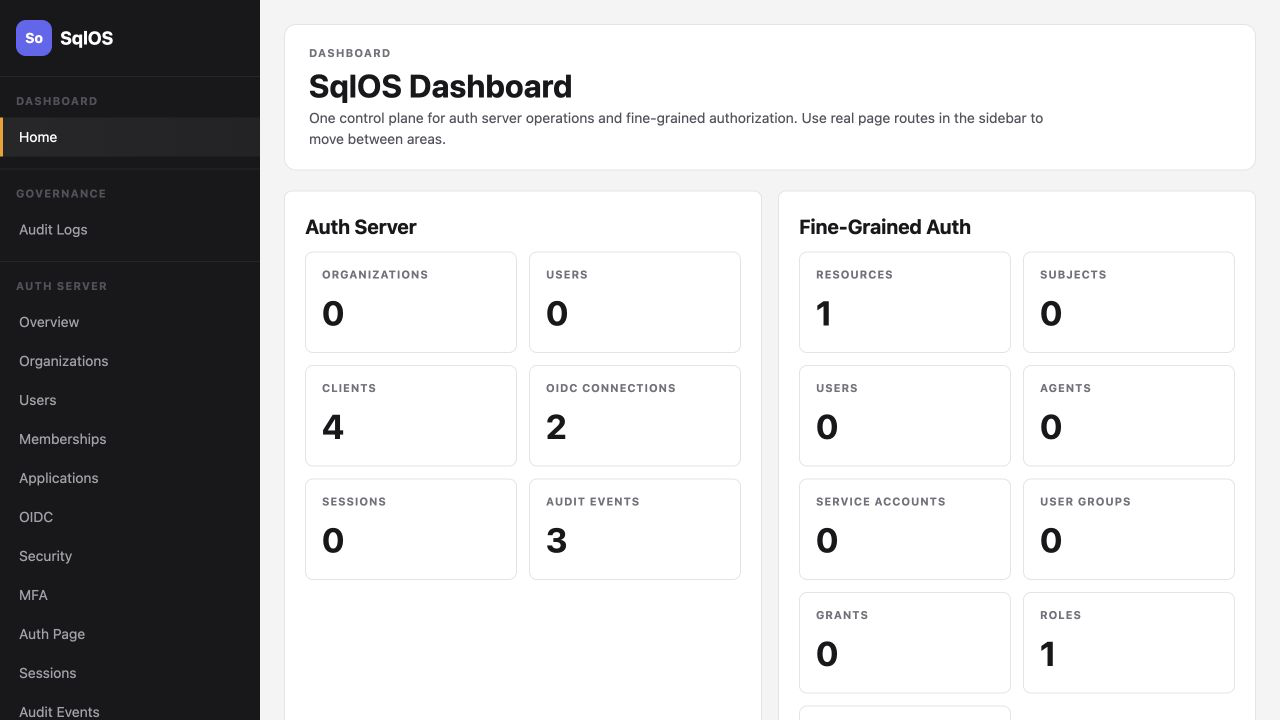 Configured SqlOS dashboard
